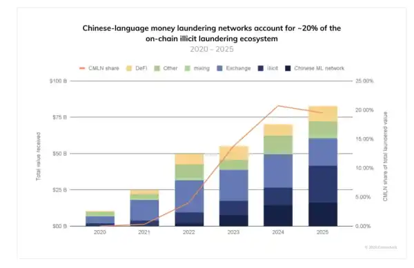 Снимок экрана 2026-01-28 в 10.56.03.png