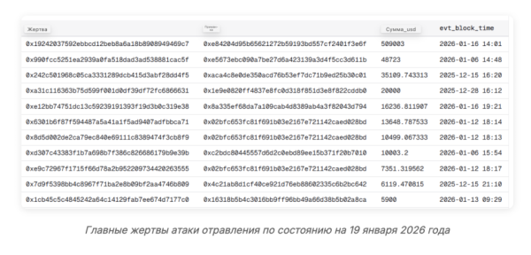 Снимок экрана 2026-01-20 в 13.59.54.png