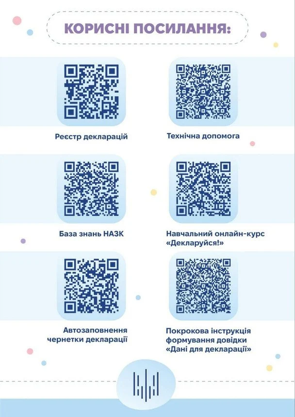Корисні посилання від НАЗК / © Фото з відкритих джерел