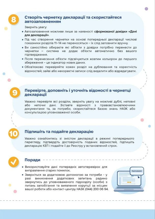 Інструкція від НАЗК / © Фото з відкритих джерел