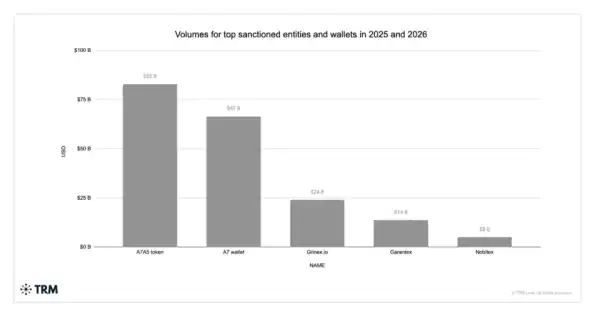 Снимок экрана 2026-02-20 в 09.36.36.png