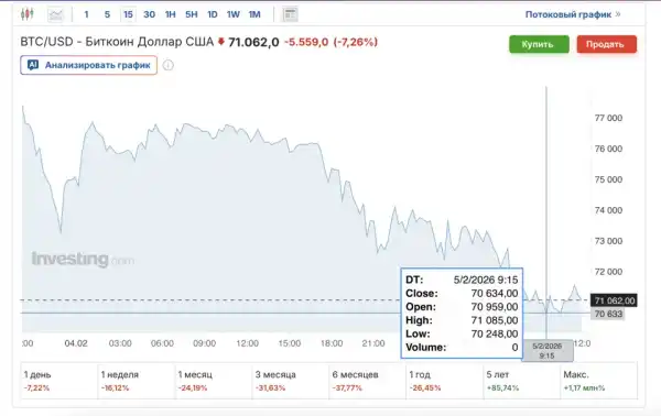 Снимок экрана 2026-02-05 в 11.54.59.png