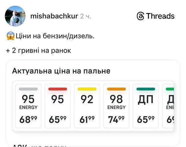 Ціни на пальне / © Фото з відкритих джерел