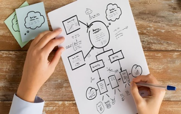 Як ідеально розпланувати день?