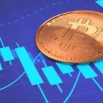 Як підбадьорити торгівлю криптовалютою: всі нюанси індикатора RVI