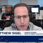 Найбільш умілі біткоін-майнери знайшли «золоту жилу» – VanEck