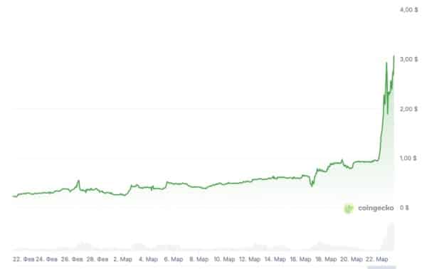 Снимок экрана 2026-03-23 в 12.04.43.png