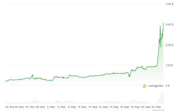 Снимок экрана 2026-03-23 в 12.04.43.png