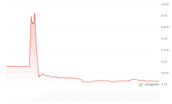 Снимок экрана 2026-03-16 в 12.15.03.png