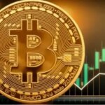 На біткоін-ринку склалася нетипова ситуація – CryptoQuant