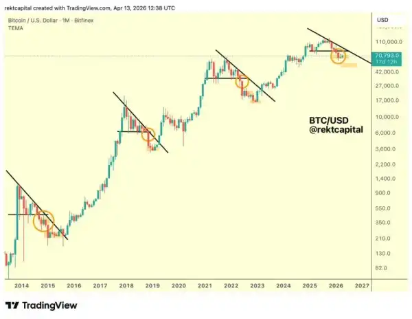 180426_btc_analitycs.jpg