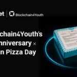 Bitget відзначить триріччя Blockchain4Youth кампанією Boxed for Opportunity