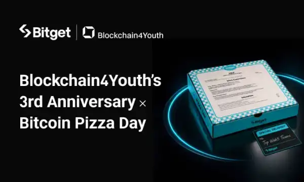 Bitget отметит трехлетие Blockchain4Youth кампанией Boxed for Opportunity