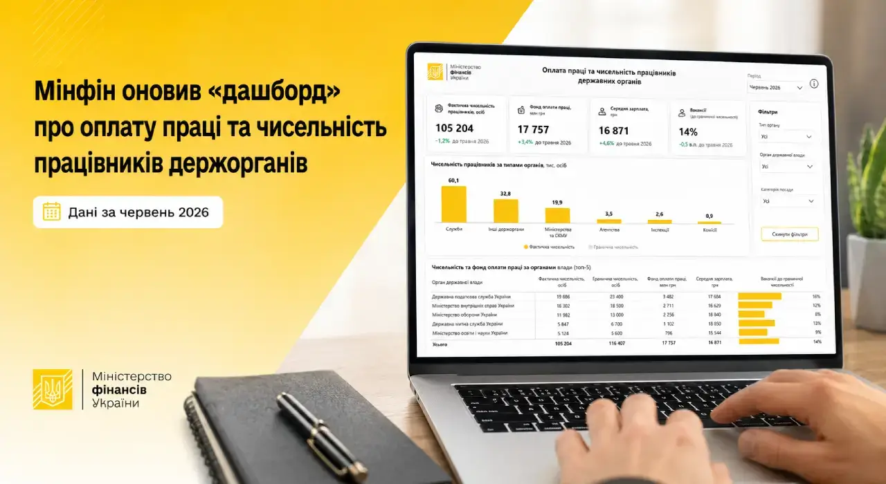 Заробітки держслужбовців України — дані Мінфіну