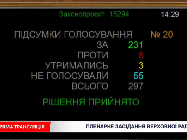 Ось переформульований текст: Понад 110 організацій виступили проти легалізації порнографії в Україні, звернувшись до Верховної Ради — Мінфін