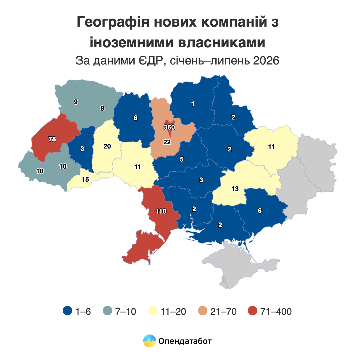 Громадяни яких країн відкрили найбільше бізнесів в Україні у 2026
