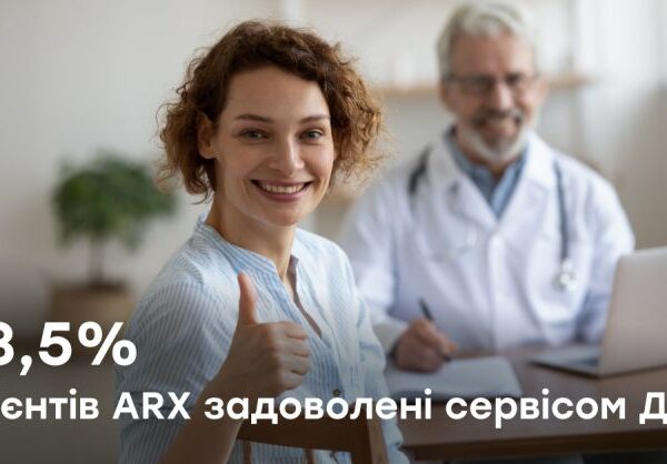 98,5% клієнтів ARX позитивно оцінюють послуги медичного страхування