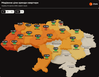 Вартість найму житла в Україні у серпні 2026 року (візуалізація&hellip;