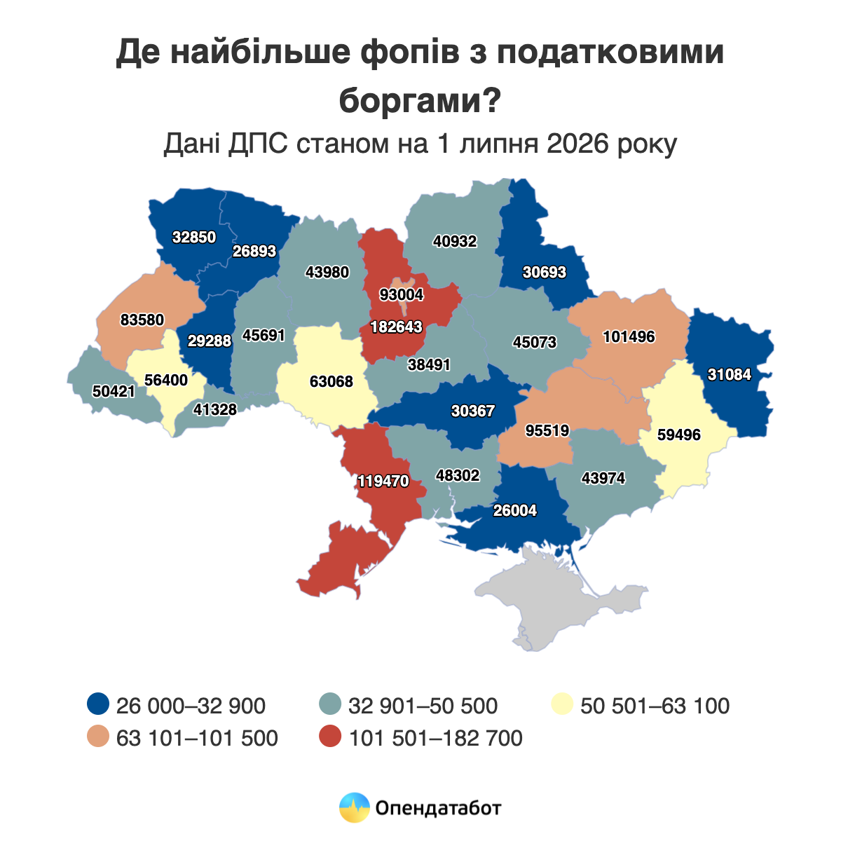 Де ФОПи заборгували найбільше податків — Опендатабот