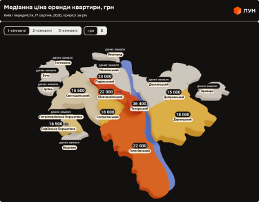 Фото 4 — Ціни на оренду квартир в Києві у серпні 2026 (інфографіка)