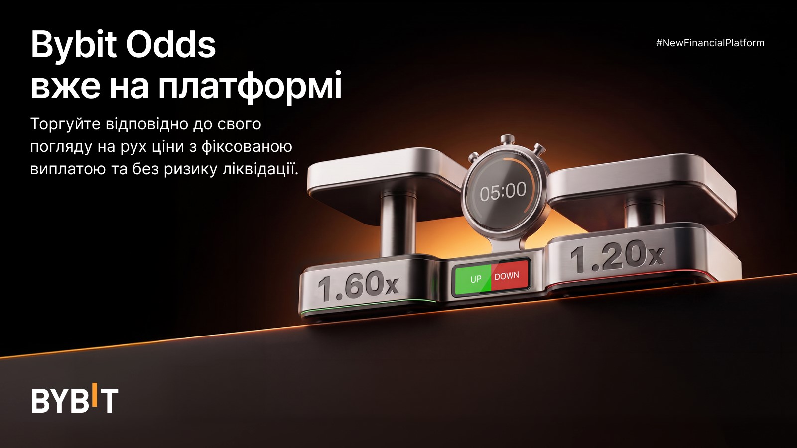 Ілюстрація до статті про новий тип контрактів на рух ціни.