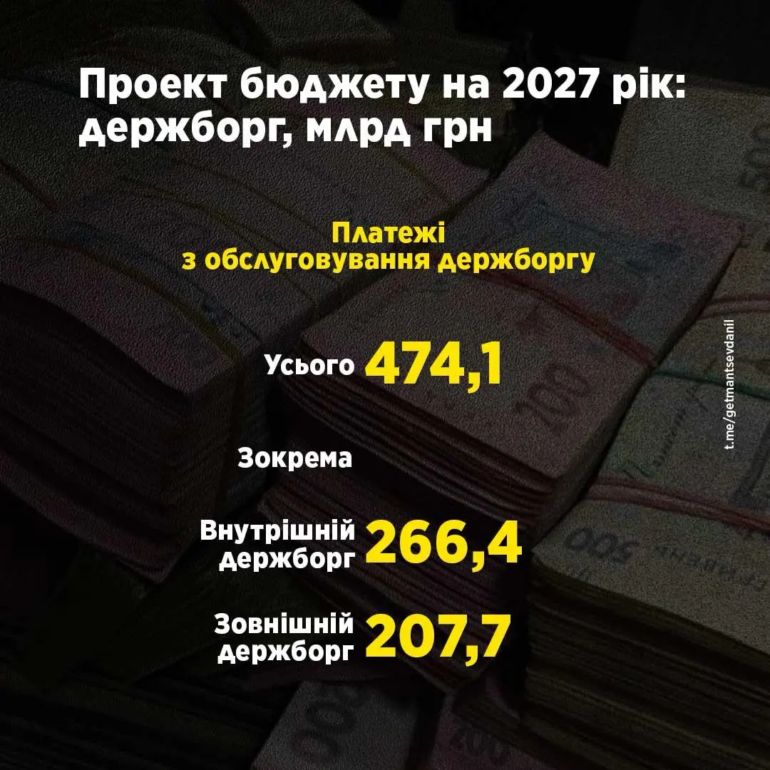 Данило Гетманцев