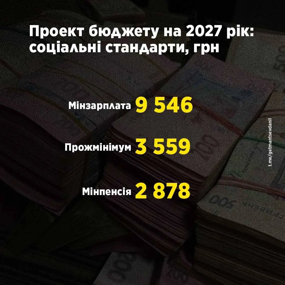Ілюстрація до статті про бюджет