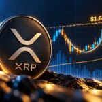 XRP готується до значного зростання: експерт назвав вирішальний…