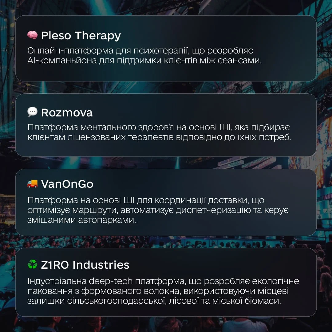 Фото учасників делегації